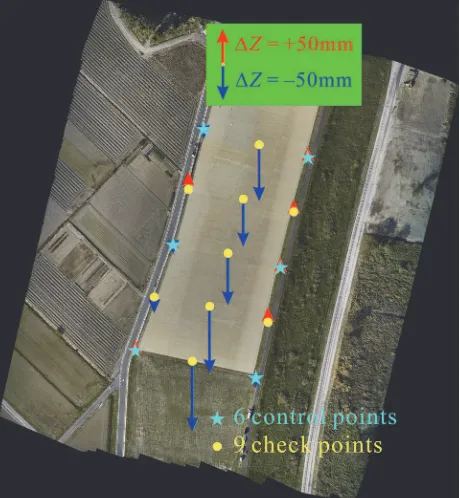 Figure 18 shows the differences in height between UAV photogrammetry using a QC730 with an intervals of 0.1 metre