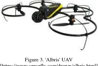 Figure 3. 'Albris' UAV 