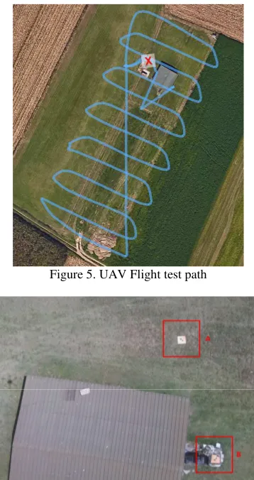 Figure 5. UAV Flight test path 