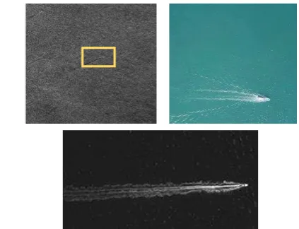 Figure 1. Classification of ship detection studies from different platforms and sensors 
