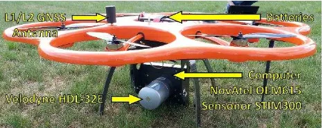 Table 1. Manufacturer specified performance of navigational sensors used in tested UAS (description in the text)