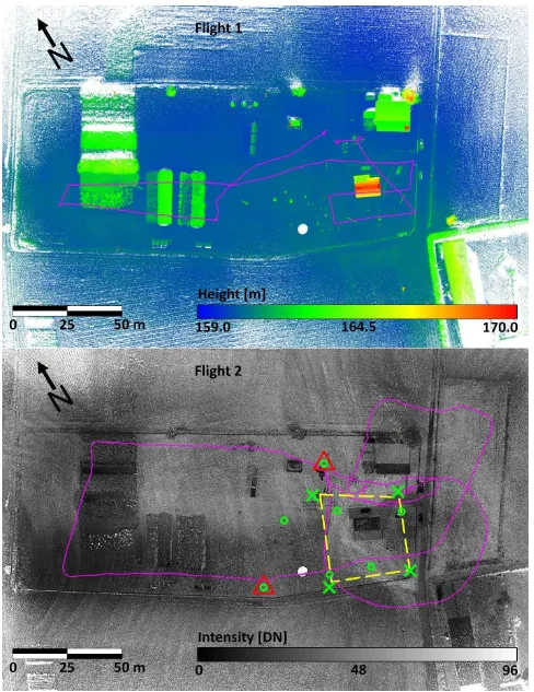 Figure 2. Point clouds collected during test flights: Flight 1 on top (heights coded in colors), Flight 2 on bottom (intensities coded in grays)