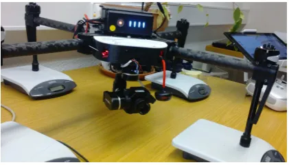 Figure 2. FLIR Tau2 640 LWIR attached on the drone DJIMatrice 100