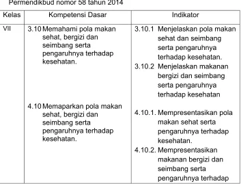 Tabel 1. 