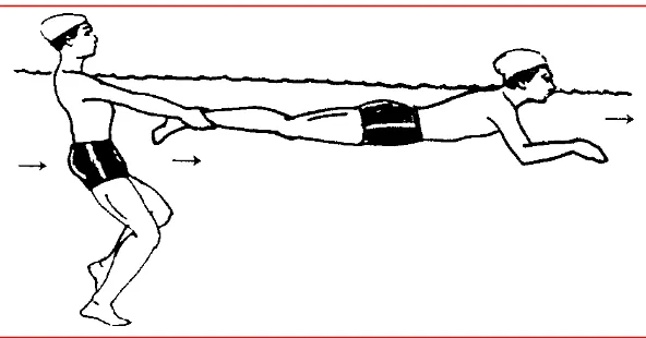 Gambar 8 . Latihan gerakan kaki dengan kedua tangan dipegang 