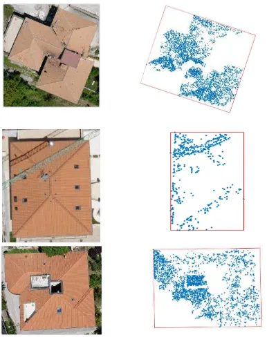 Figure 9 Three examples of the salient object detection results, second row (white regions show a higher probability of the pixel pertaining to the façade) 