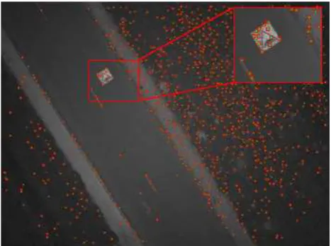 Figure 5. Successive steps to obtain the coordinates of corre-sponding location of pixel in other image