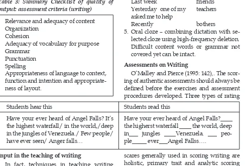 Table 3: Summary Checklist of quality of 