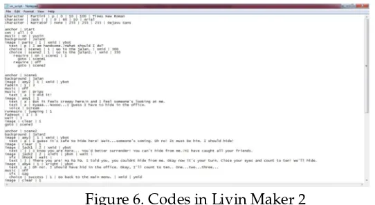Figure 6. Codes in Livin Maker 2 