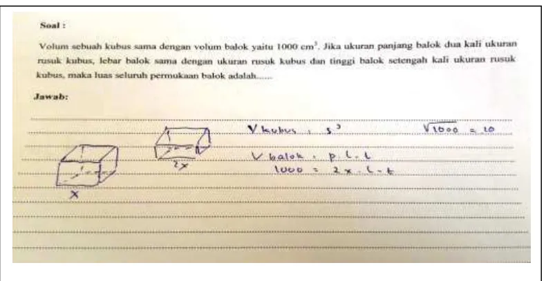 Gambar 1.2 Hasil pekerjaan siswa yang belum menguasai kemampuan representasi matematis   