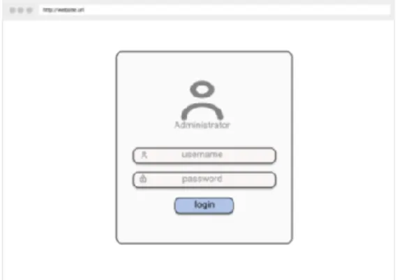 Gambar 7 Interface Login 