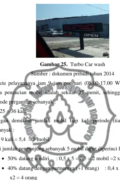 Gambar 25. Turbo Car wash Sumber : dokumen pribadi tahun 2014