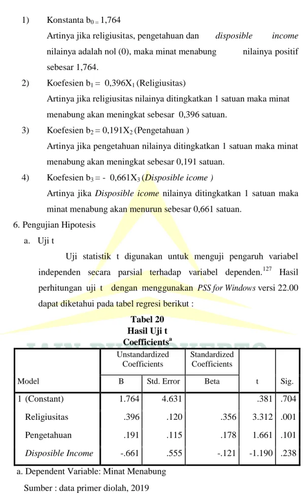 Tabel 20  Hasil Uji t    Coefficients a Model  Unstandardized Coefficients  Standardized Coefficients  t  Sig