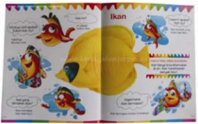 Gambar 3 Buku interaktif pull tab  Sumber : 