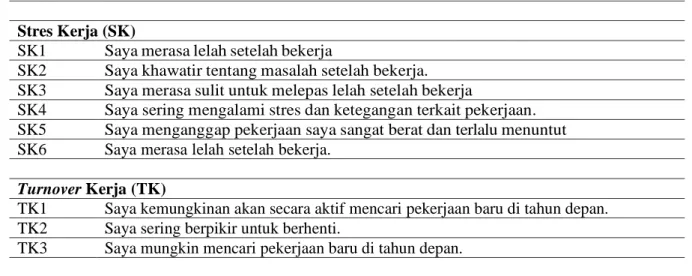 Gambar 1. Model Penelitian 