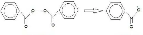 Gambar 6: Aktivasi benzoyl peroxide (BP). 