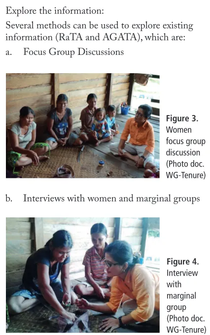 Figure 3. Women 