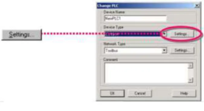 Gambar 2.21. Change PLC 
