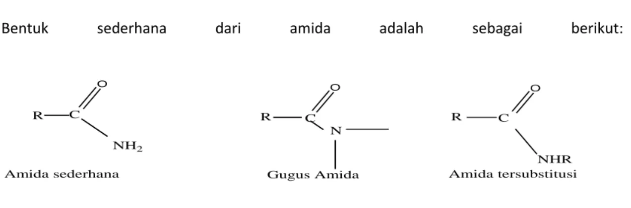 Gambar 2.4. Reaksi pembentukan maleanised albizia benth oil polyesteramide 