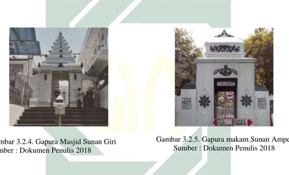 Gambar 3.2.4. Gapura Masjid Sunan Giri        Sumber : Dokumen Penulis 2018  