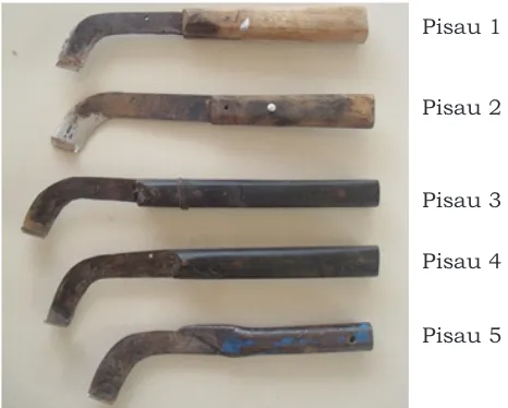 Gambar 3. Berbagai model pisau sadap manualFigure 3. Various model of manual tapping knives
