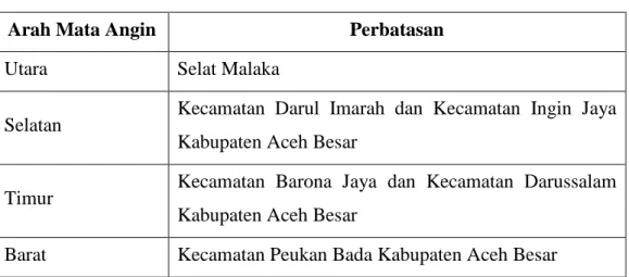 Tabel 4.1 Perbatasan Kota Banda Aceh 