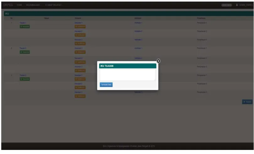 Gambar 5.15 Tampilan Halaman IKU 