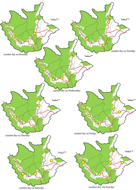 Fig 2: Distribution of market day in a week from Monday to Sunday 