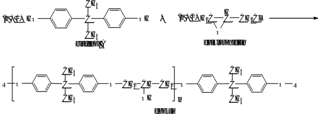 Gambar 2 [9,12].   H 2 C HC CH 2 Cl OCCH3 CH 3HO OH C CH 3 CH 3O O CH 2R CH CH 2OH C CH 3CH 3O O Rn(n + 2)(n + 1)+bisfenol Aepiklorohidrin epoksi