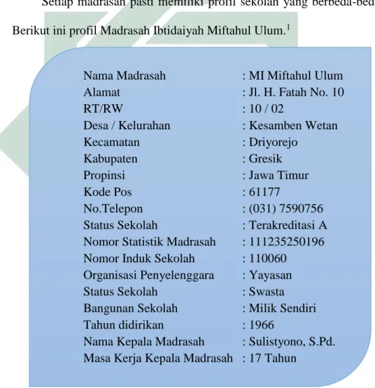 Gambar 4.1  Profil MI Miftahul Ulum 
