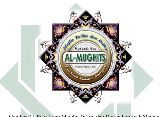 Gambar 2.1 Foto Logo Majelis Ta’lim dan Dzikir Jam’iyah Shalawat  Nariyah Mustaghitsu Al Mughits Sumber: web Al Mughits pada 30 Mei 