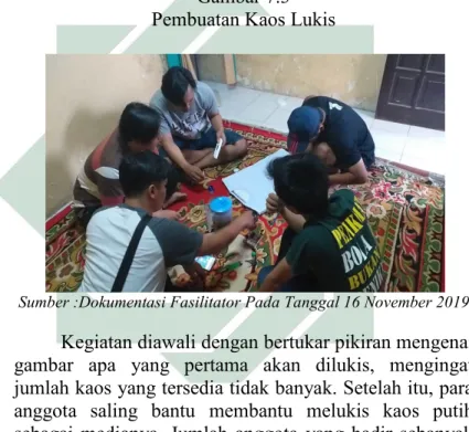Gambar 7.3 Pembuatan Kaos Lukis