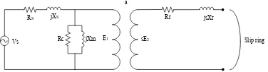 Gambar 3 Rangkaian ekivalen dengan thevenin di titik A-B  