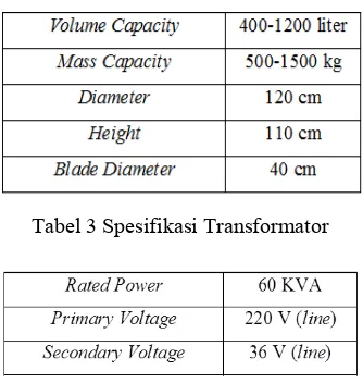 Tabel 2 Spesifikasi Ukuran  Bak Pengaduk 