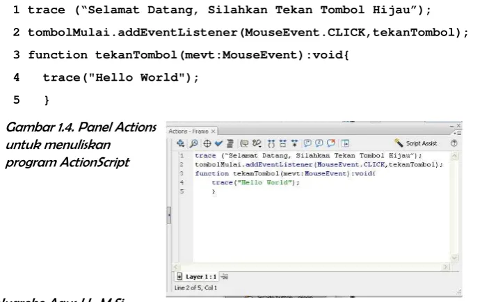 Gambar 1.3.  Double-Click 