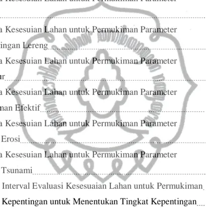 Tabel       Halaman 