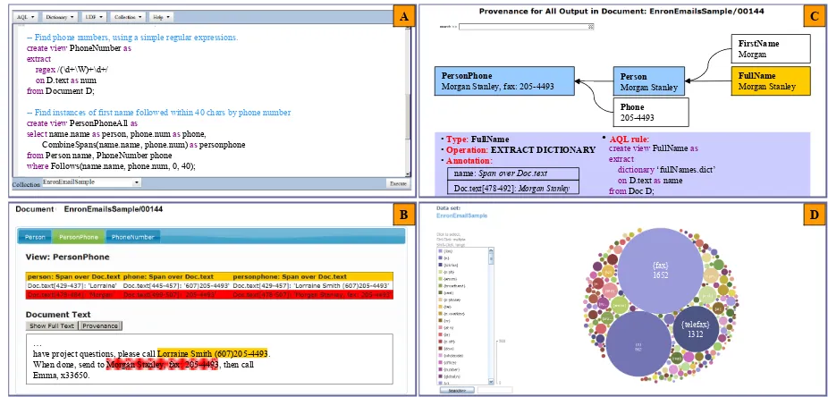Figure 3: (A) AQL Editor; (B-C) Annotation and Provenance Viewers; (D) Contextual Clue Discoverer.