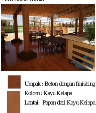 Gambar 3.5  Interior Area Demo  Wisata 