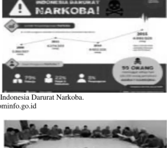 Gambar 1. Indonesia Darurat Narkoba.  Sumber: kominfo.go.id 