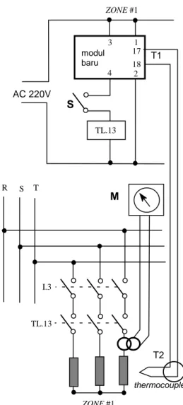 Tabel  1  memberikan  gambaran  secara  singkat  spesifikasi  modul  kendali  lama  yang  akan  diganti  dan  modul  kendali  baru  sebagai  pengganti