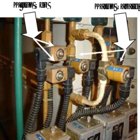 Gambar 12.  Redundancy katup gas seri  &amp; paralel. 