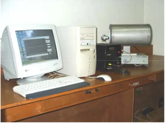 Gambar 5. Sistem kontrol suhu digital 