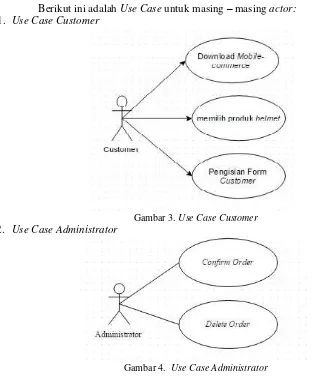 Gambar 3. Use Case Customer 