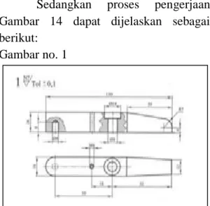 Gambar no. 1 