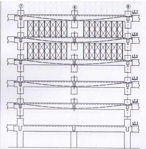 Gambar 5.13. Posisi Scafolding saat Penarikan Tendon Lantai 6  