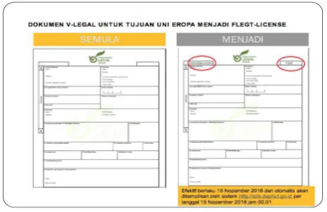Gambar 2).Gambar 3. Mariana  Lubis