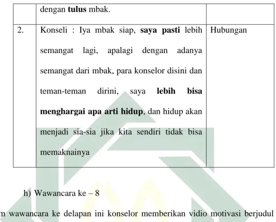 Tabel 3.9 Analisis Berpikir Positif  