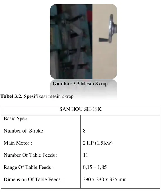 Gambar 3.3 Mesin Skrap  Tabel 3.2. Spesifikasi mesin skrap 