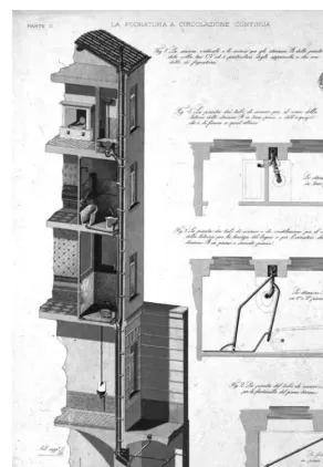 Fig. 5 – Dettagli dell’allacciamento di