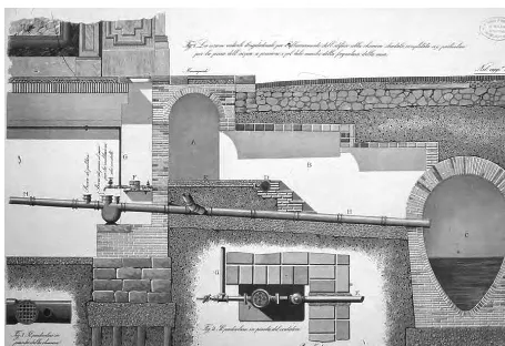 Fig. 7 – Sezione parziale di un edificio con il dettaglio delle tubazioni di scarico delle acque e l’allacciamento alla retefogniaria